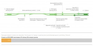 19 жовтня 2020 р.