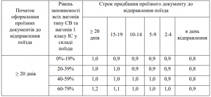 Screenshot 2026-02-06 09.55.33.png