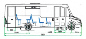 K-Bus Kutsenits VII HMK 1.png