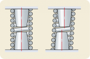 Flexicoil spring arrangement.png
