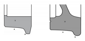 Tram vs rail wheels.jpg