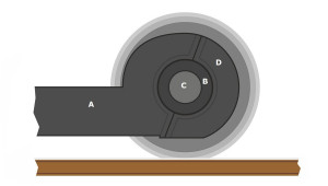 Sp-fs-sh0.jpg