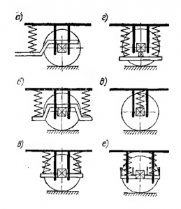 Sp-fs-sh1-2.png