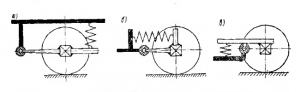 Sp-fs-sh3-2.png