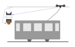 collector bogie.png