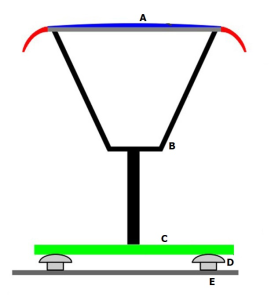 collector pantograph sh1.png