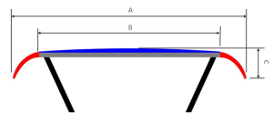 collector pantograph sh3.png