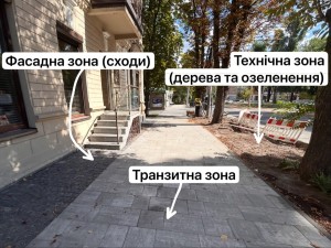 Sidewalk Dn2.jpg