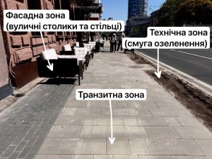 Sidewalk Dn6.jpg