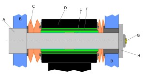 brake-hydro-sh5.jpg
