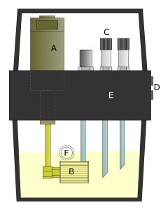 brake-hydro-sh6.jpg