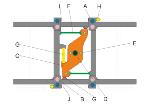 bogie secondary suspension sh04.png