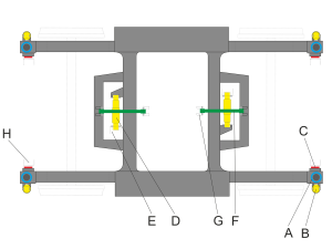 bogie secondary suspension sh08.png