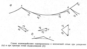 KM_tkp_1975.png