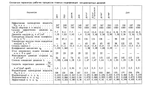 D50-55-01.png